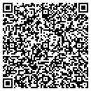 QR code with M & W Farm contacts