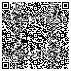 QR code with Builders Frstsrce-Ohio Valley LLC contacts