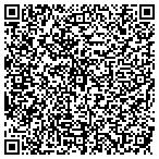 QR code with Swetlic Jmes A Chrpractic Care contacts