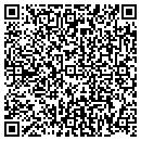 QR code with Network Experts contacts