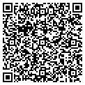QR code with Scarletts contacts