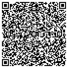 QR code with Mount Carmel Health System contacts