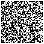 QR code with Seven Hills Women's Health Center contacts