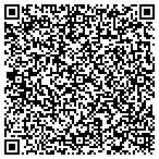 QR code with Around The Clock Answering Service contacts