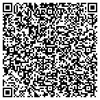 QR code with Innovative Data Communications contacts