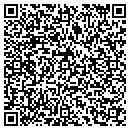 QR code with M W Intl Inc contacts