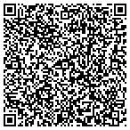 QR code with Sheriff Granite Bay Service Center contacts