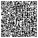 QR code with Plaza Auto Sales contacts