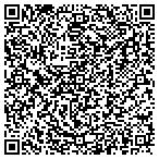 QR code with Zanesville Public Service Department contacts