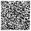 QR code with P Souder contacts