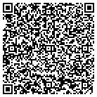QR code with Modern Office Mthods Znesville contacts