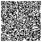 QR code with Multi Development Service Of Stark contacts