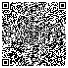 QR code with Minerva Area Chamber-Commerce contacts