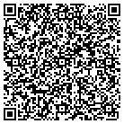 QR code with Hometeam Inspection Service contacts
