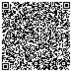 QR code with Mahoning County Eductl Service Center contacts