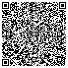 QR code with Mowrer & Stevens Construction contacts