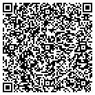 QR code with Innovative Cold Storage Entps contacts