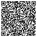 QR code with Hardees contacts