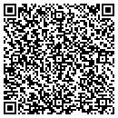 QR code with Martin Wheel Co Inc contacts