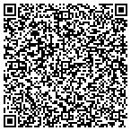 QR code with Mentor City Maintenance Department contacts