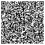 QR code with Juliet Wenzler Interior Design contacts