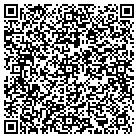 QR code with Miller's Textile Service Inc contacts