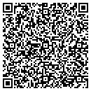 QR code with Mallet Millwork contacts