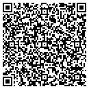 QR code with Mastersource contacts