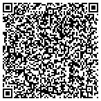 QR code with Integrted Center For DVC Dvlpemnt contacts