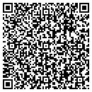QR code with Aitken Products Inc contacts