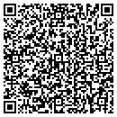 QR code with Jbw Systems Inc contacts