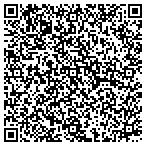 QR code with SOUTHEAST Financial Service Inc contacts