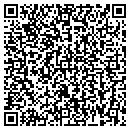 QR code with Emergency Squad contacts