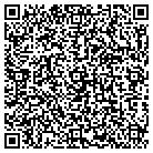 QR code with Masonry Institute of Columbus contacts