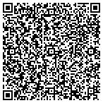 QR code with Athens Center Fr Vsclr & Internal contacts
