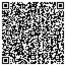 QR code with Douglas S Jauert contacts