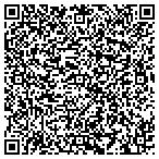 QR code with Pesticide Regulation Department contacts
