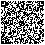 QR code with Children Offered Resources contacts