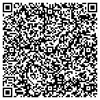 QR code with Temporrily Yours Placement Service contacts