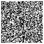 QR code with Southwestern OH Family Practic contacts