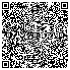 QR code with Minford High Sch Guidance Ofc contacts