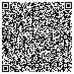 QR code with Trumbull Cnty Vterans Service Comm contacts