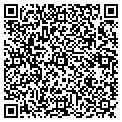 QR code with Sabritec contacts