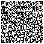 QR code with Resurrection Ev Lutheran Chrch contacts