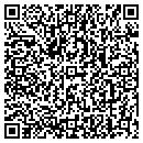QR code with Scioto Downs Inc contacts