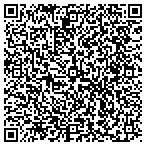 QR code with Austintown Township Fire Department contacts