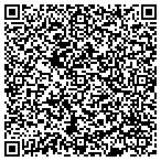QR code with Huffman Ross L & Sons Tree Service contacts