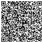 QR code with Motorsports Auto Group LLC contacts