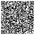 QR code with Planet Grafix contacts