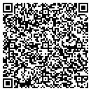 QR code with Melin Tool Co Inc contacts